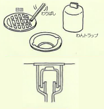 お風呂の水が流れにくい