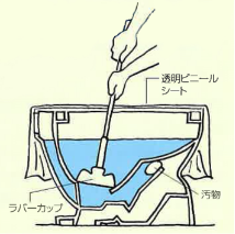 トイレがつまったら